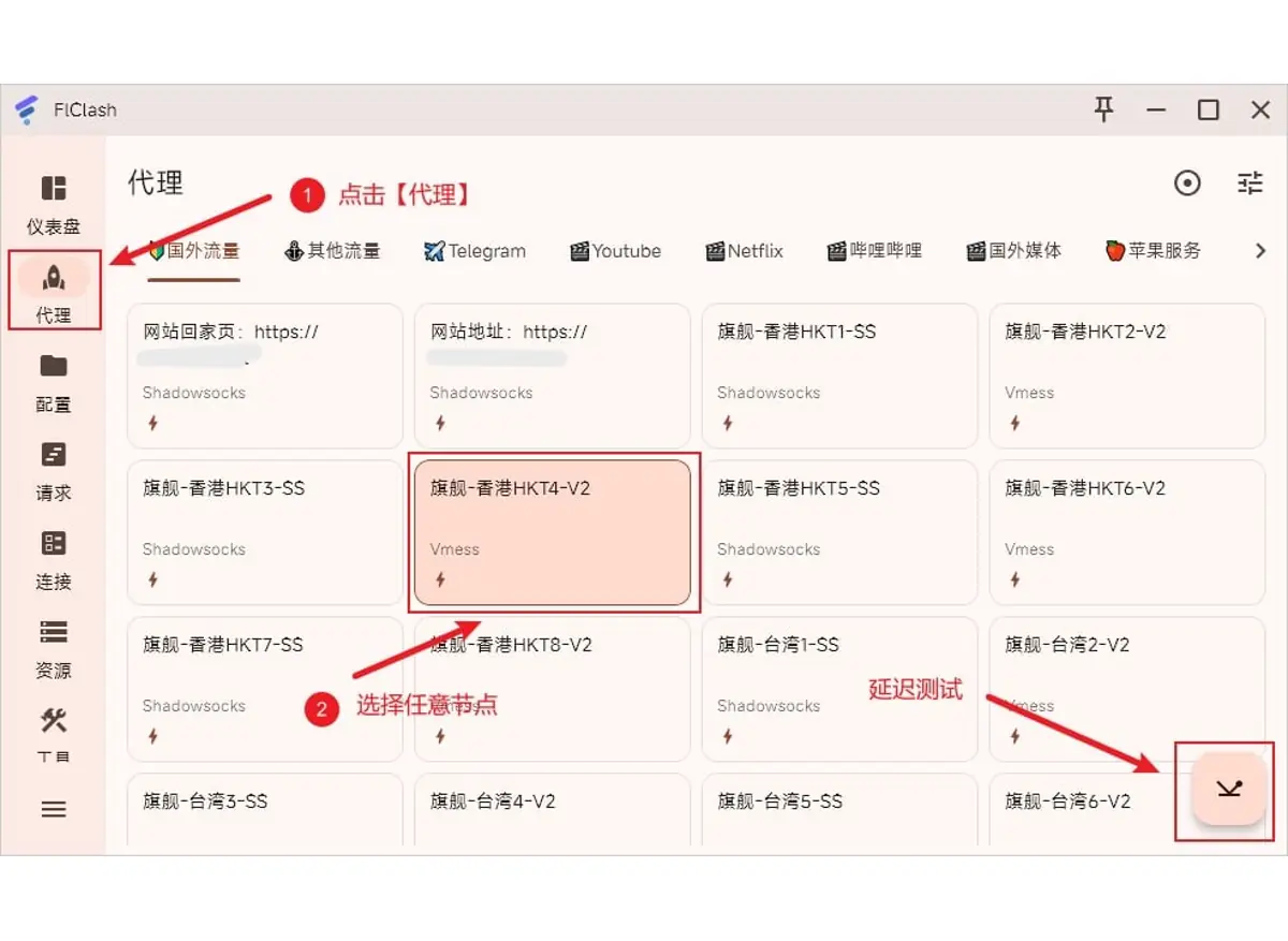 代理页截图,上方一行是国外流量、Telegram 等分组,红框圈着一个名字里带香港的节点,箭头另指向右下角的延迟测试按钮