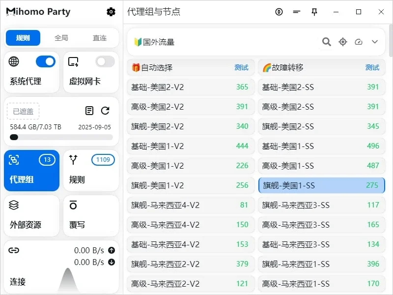 设置完成后的主界面,左栏为规则模式、系统代理已开、订阅卡片显示 584.4 GB/7.03 TB,右侧国外流量组里旗舰-美国1-SS 被选中