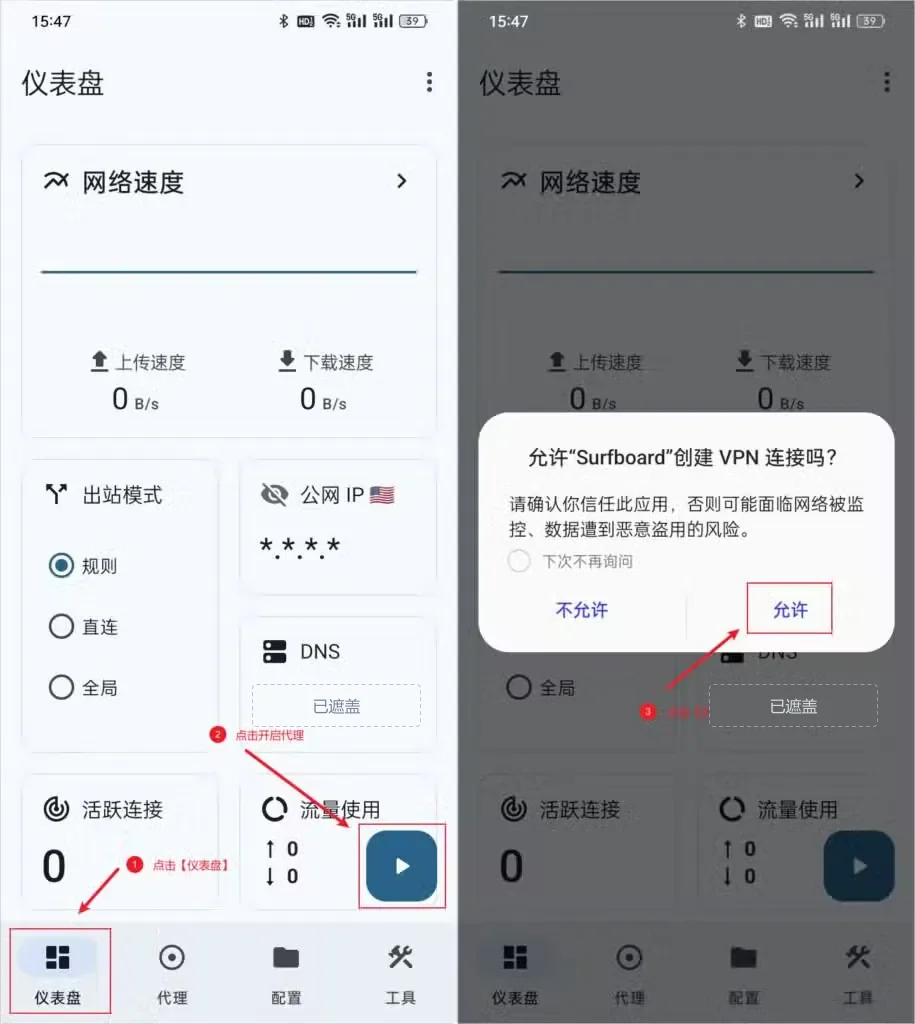两张截图并排,左图红框标出底部仪表盘标签和右下角的三角启动按钮,右图是系统的 VPN 授权弹窗,红框标出允许